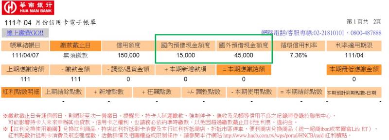 預借現金額度